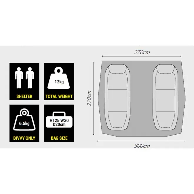 Avid Carp Revolve 2 Person Bivvy