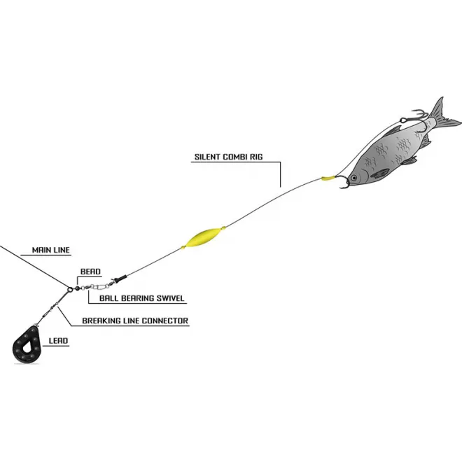 Black Cat Silent Combi Rig