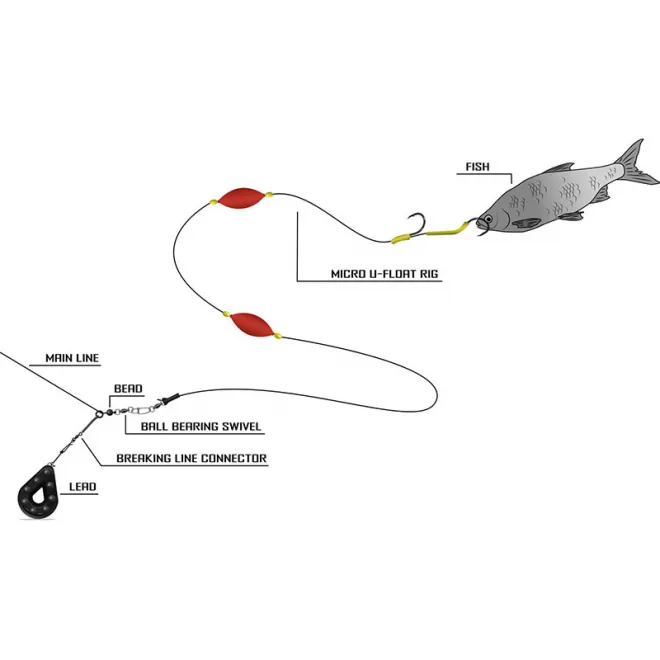 Black Cat Micro U-Float Rig
