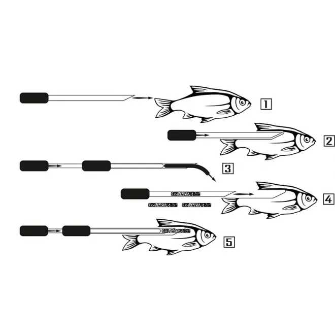 Black Cat Köderfisch-Ausstanzer 40 cm