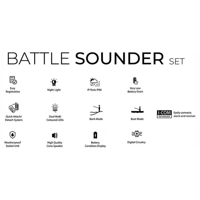 Black Cat Battle Sounder Set 2+1 Schwarz
