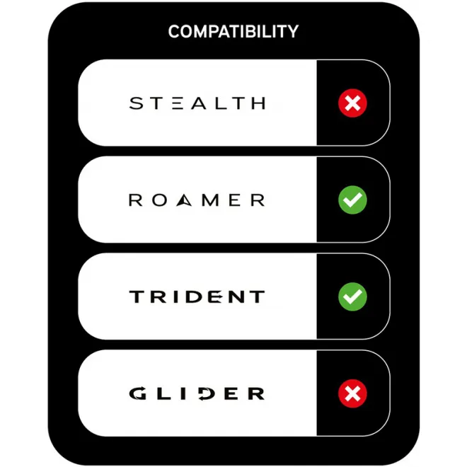 Carp Porter Pannier Dark Kamo