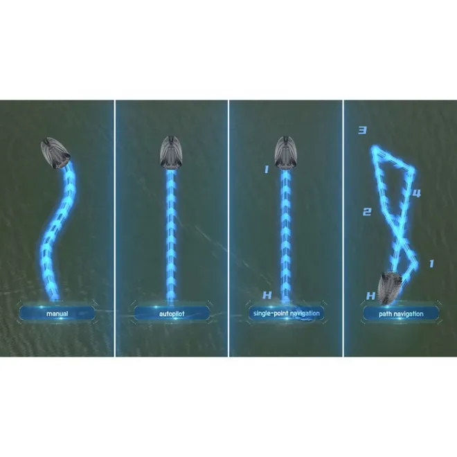 Carp Royal Duke Pro Carbon Matt