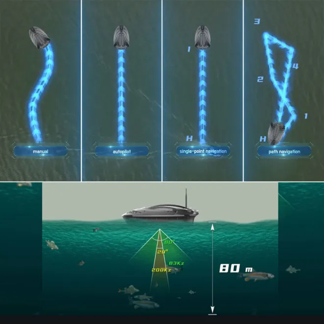 Carp Royal Duke Pro+ Futterboot