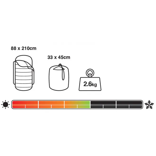 FOX EOS 1 Sleeping Bag