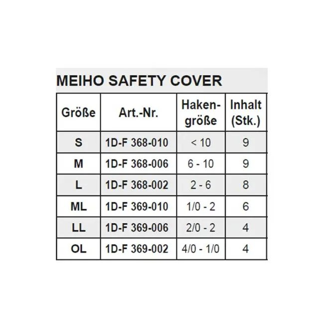 Meiho Hakenschutz ML #0/2 - 1/0 6er Pack