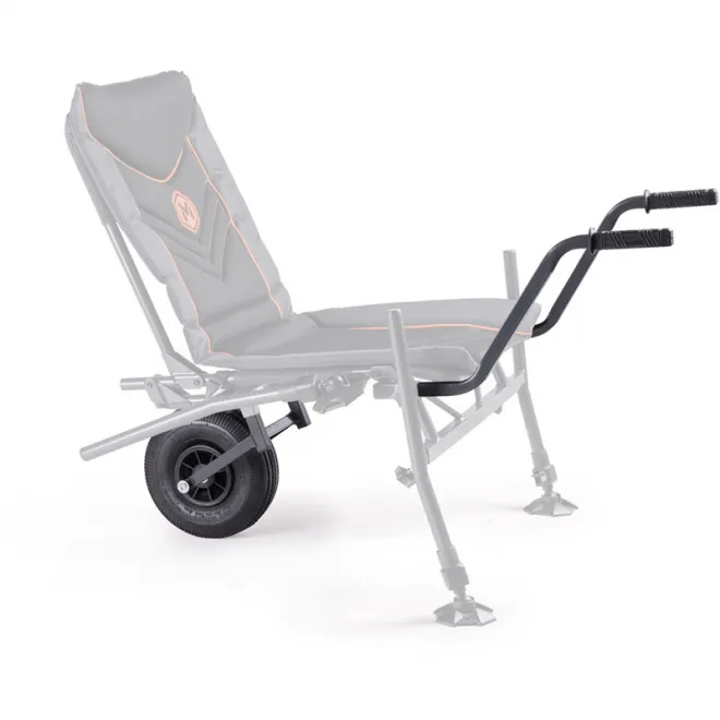 Mivardi Chair TMX Feeder Transport System