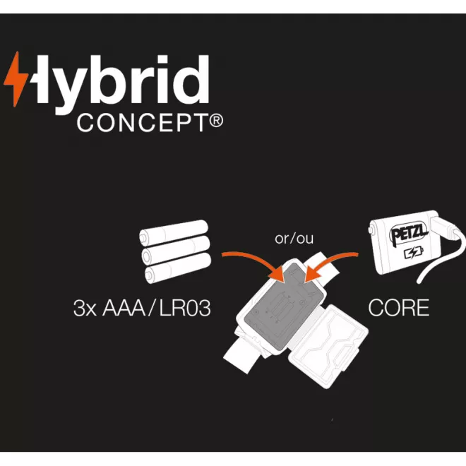 Petzl Actik Core Rot