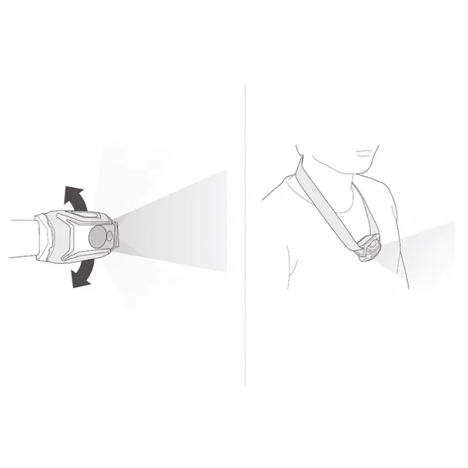 Petzl Tikka Core Black