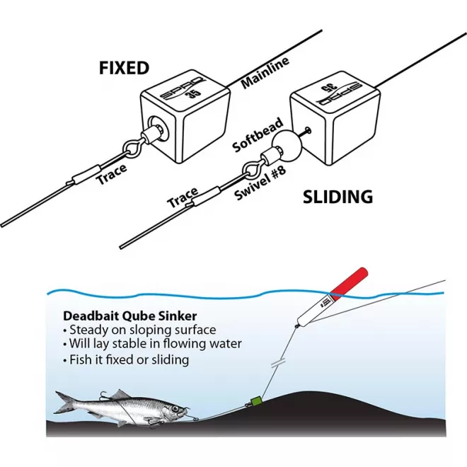 Spro Dead Bait Cube Sinker 25 g