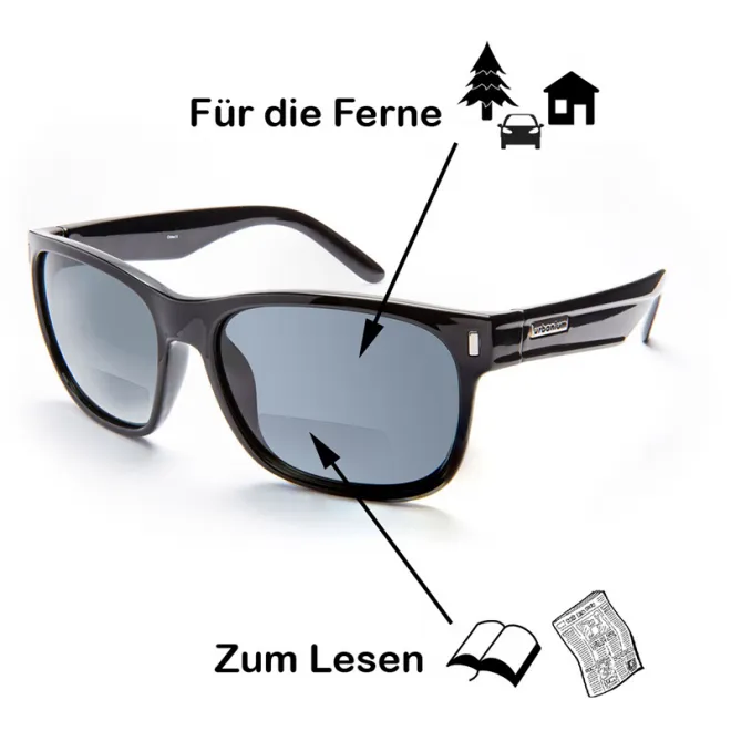 Urbanium Eyewear New York +1,5