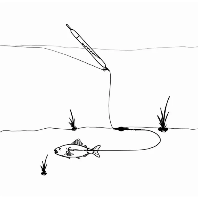 Zeck Fishing Swivel Pencil 15 g