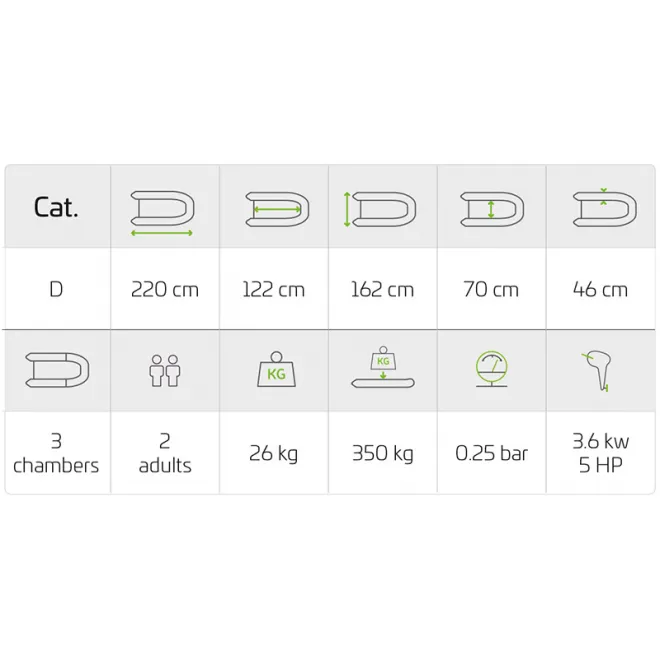 Zeck Fishing Hopper 2.0