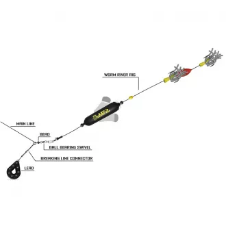 Black Cat Worm River Rig