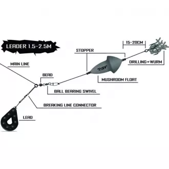 Black Cat Mushroom U-Float Black 5 g