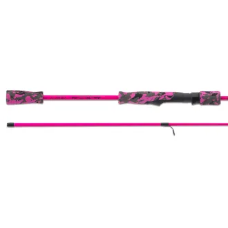 Sänger Flash Light Stick Pro 28 1,95 m 8-28 g