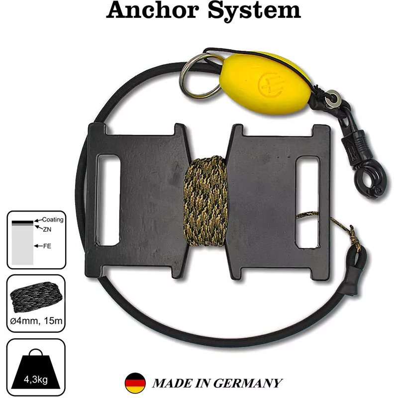 Poseidon Anchor System